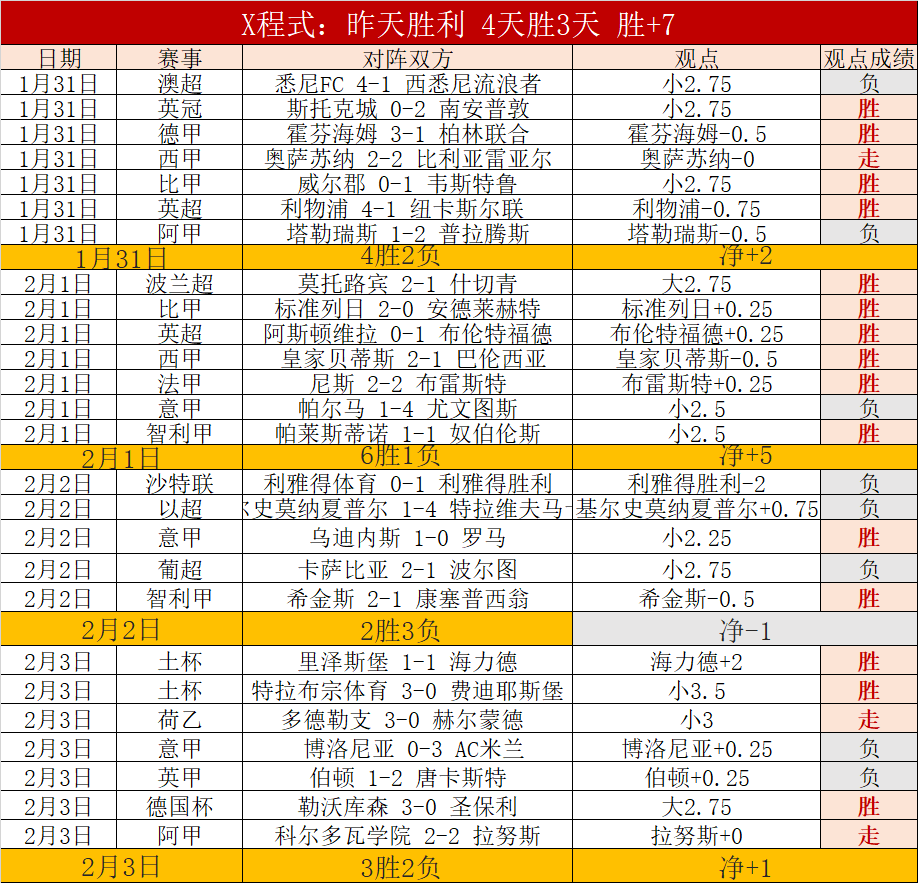 光明日报,特稿,城市户外运,易倍体育平台,易倍体育官方网站,易倍体育登录入口,易倍体育app下载