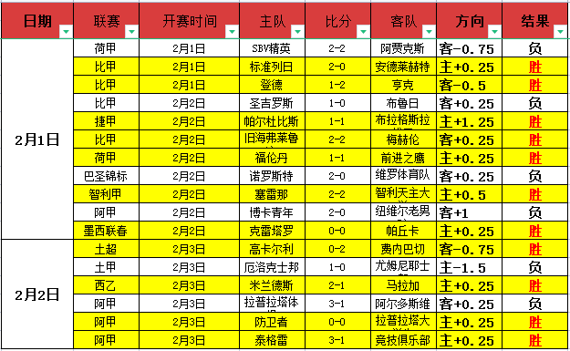 大乐透期号,专家推荐,榜首主场挑,易倍体育平台,易倍体育官方网站,易倍体育登录入口,易倍体育app下载