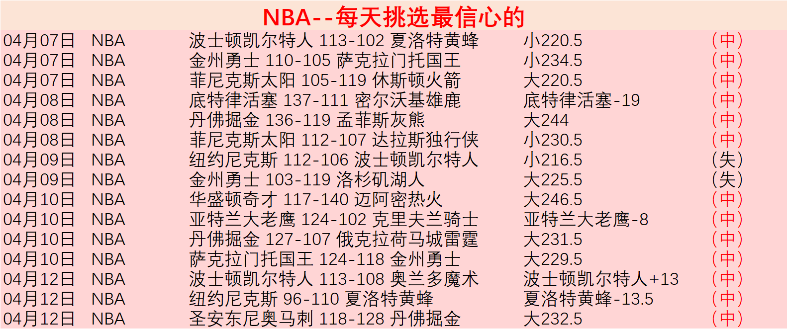 红色沙漠开,发商公开,使用情况,易倍体育平台,易倍体育官方网站,易倍体育登录入口,易倍体育app下载