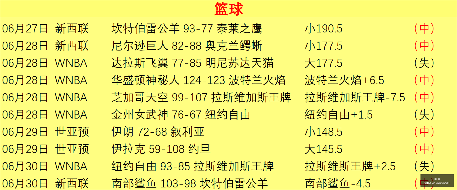 易倍体育,易倍体育官网,易倍体育App,易倍体育官网,易倍体育App,易倍体育直播,易倍体育娱乐,易倍体育入口