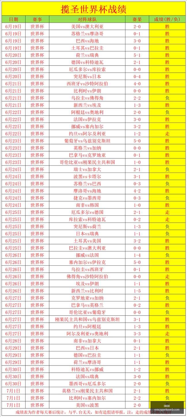 易倍体育,易倍体育官网,易倍体育App,易倍体育官网,易倍体育App,易倍体育直播,易倍体育娱乐,易倍体育入口