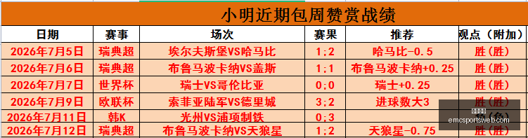 易倍体育,易倍体育官网,易倍体育App,易倍体育官网,易倍体育App,易倍体育直播,易倍体育娱乐,易倍体育入口