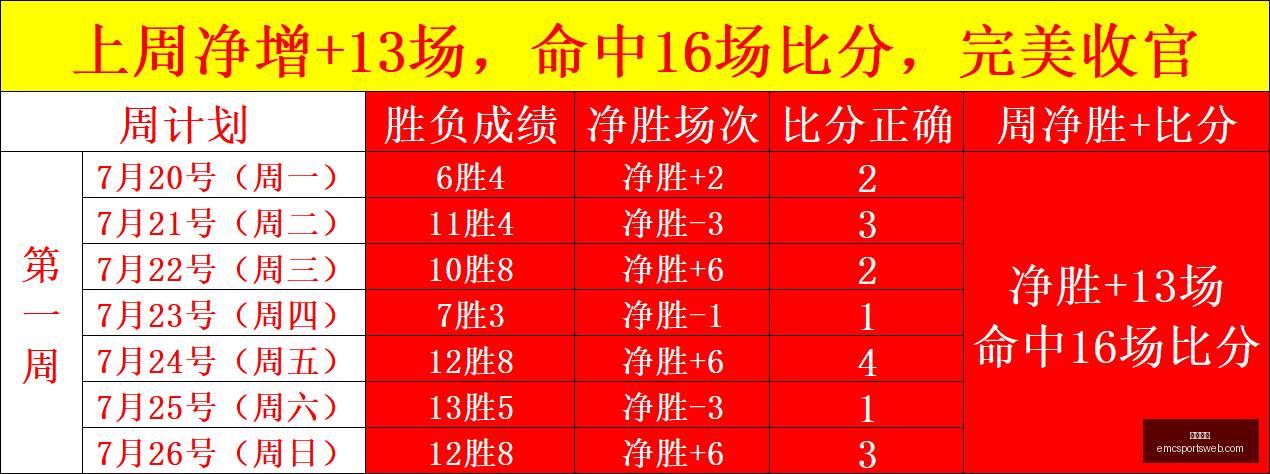 易倍体育,易倍体育官网,易倍体育App,易倍体育官网,易倍体育App,易倍体育直播,易倍体育娱乐,易倍体育入口