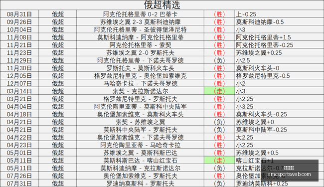 女子成功中,亿巨奖,还清房贷后,易倍体育官网,易倍体育App,易倍体育直播,易倍体育娱乐,易倍体育入口