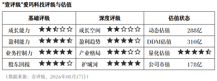 官方宣布：黄嘉欣闪耀20女足战，新喀里多尼亚5-0大胜全场最佳