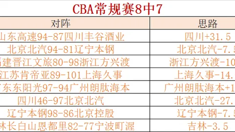 易倍体育 产品 083009 x92