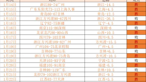 《激情对决：太阳VS活塞，NBA经典战役深度解析！》