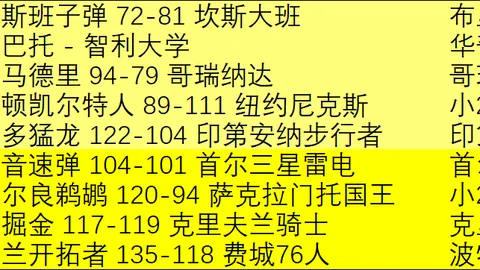 霍伊伦禁区内摔倒赢得点球，B费点球助曼联2-2战平
