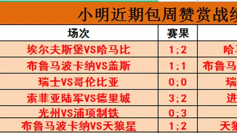 易倍体育 170723 73