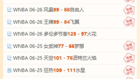 易倍体育 171150