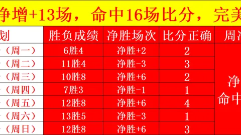 易倍体育 180015 1