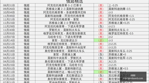 女子成功中得28亿巨奖易倍体育入口：还清房贷后仍坚守岗位，她的选择